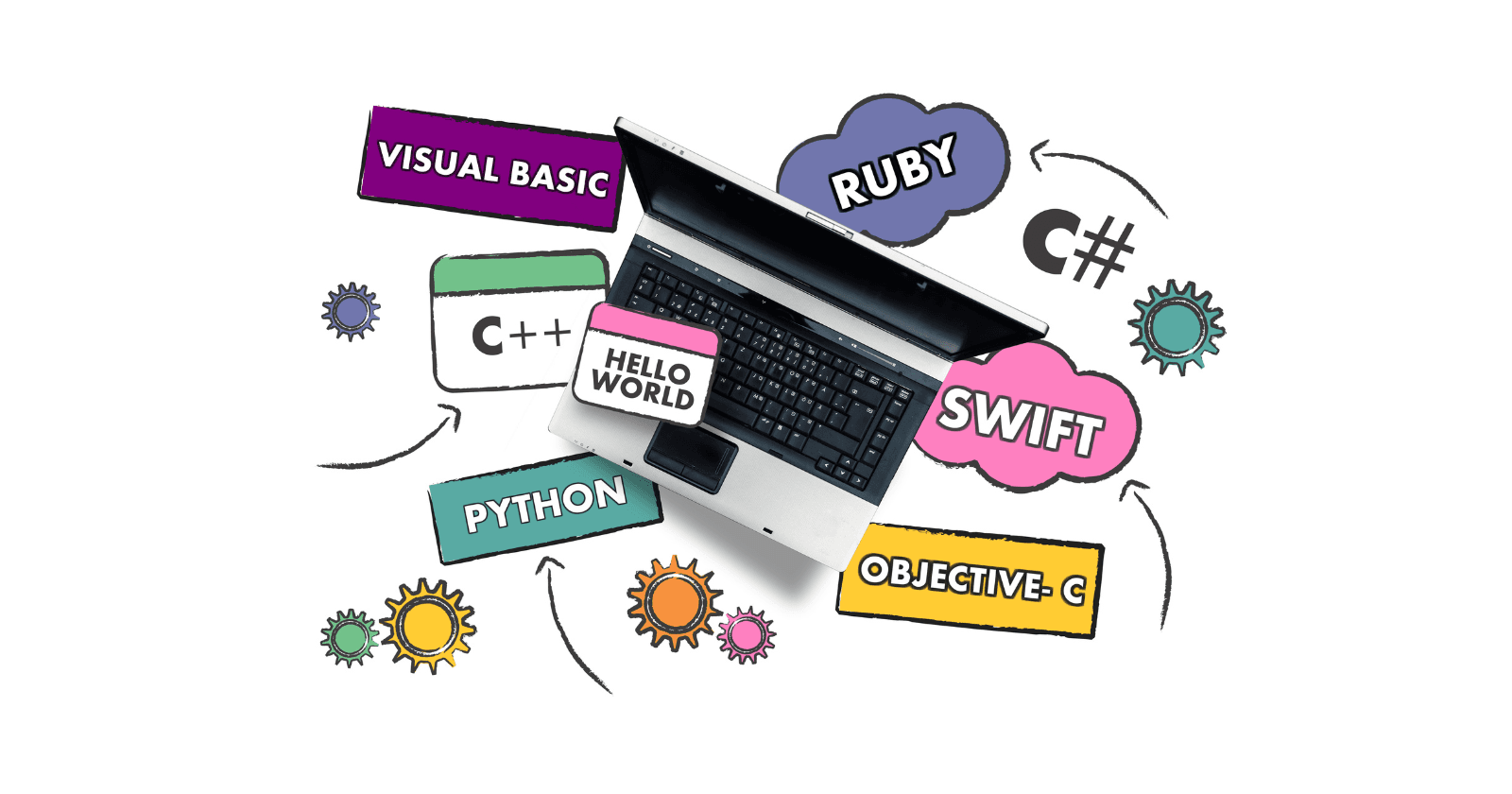 Debating the Right Programming Language? Focus Here Instead